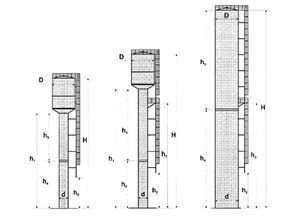Стальные водонапорные башни (системы Рожновского)